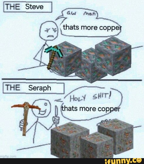 thats more coppei